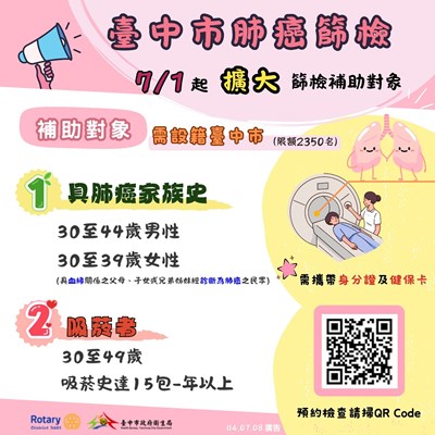 參考附件2宣導圖卡