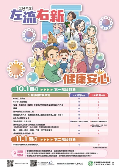 參考附件3宣傳海報