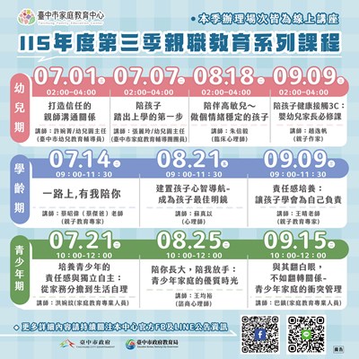 參考附件2本市家庭教育中心舉辦115年第三季親職教育課程課程圖卡