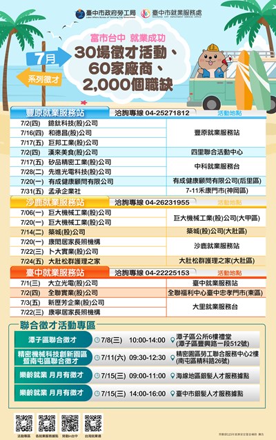 附件-「富市台中 就業成功」7月系列徵才活動