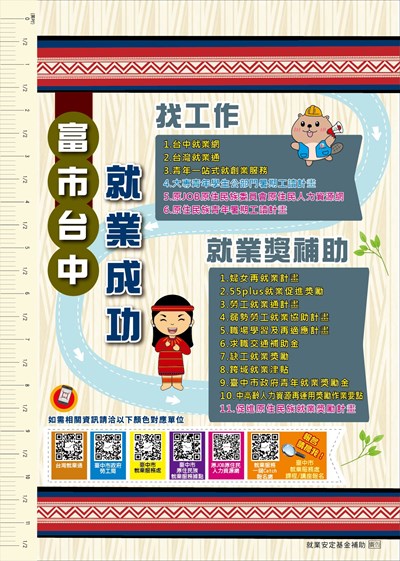 原住民就業服務資源宣導電子文宣