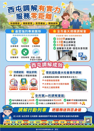 西屯區調解會海報
