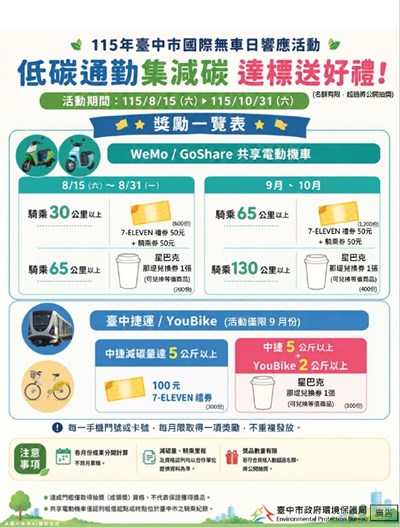 宣導圖卡