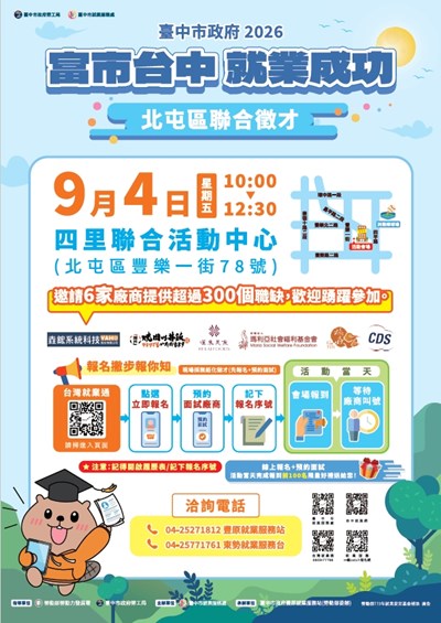 北屯區徵才ＤＭ