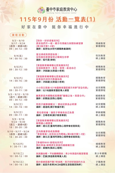 附件1家庭教育中心115年9月份活動海報