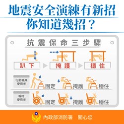 臺中市西屯區公所 防災宣導 防震須知